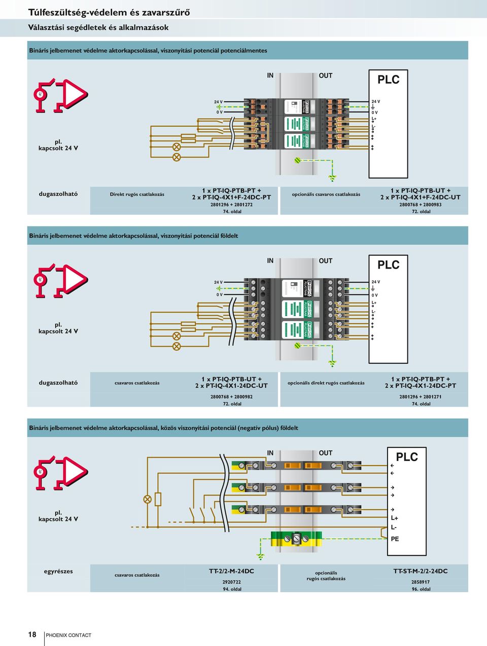 kapcsolt 24 V dugaszolható Direkt rugós csatlakozás 1 x PT-IQ-PTB-PT + 2 x PT-IQ-4X1+F-24DC-PT opcionális csavaros csatlakozás 1 x PT-IQ-PTB-UT + 2 x PT-IQ-4X1+F-24DC-UT 2801296 + 2801272 2800768 +