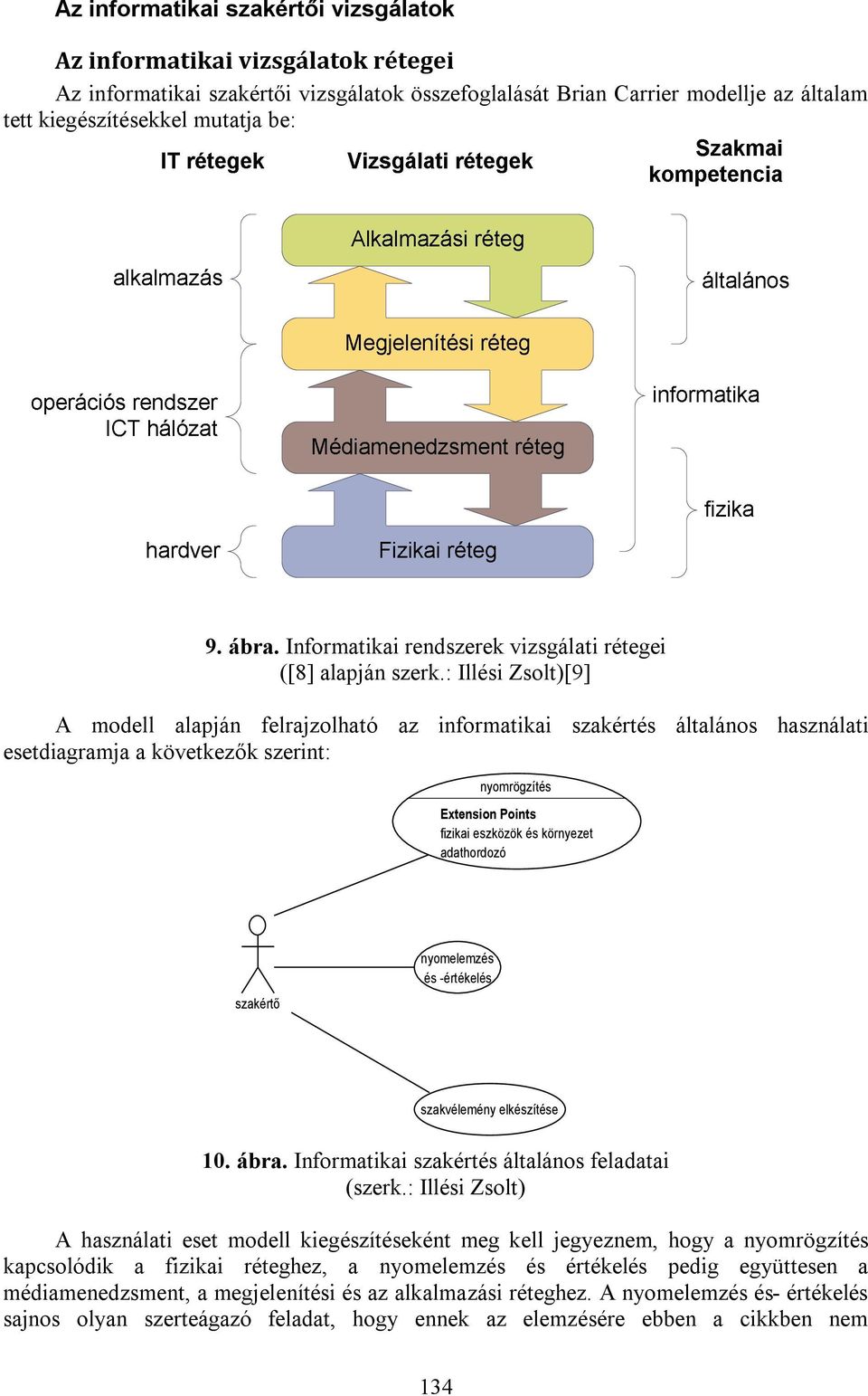 : Illési Zsolt)[9] A modell alapján felrajzolható az informatikai szakértés általános használati esetdiagramja a következők szerint: nyomrögzítés Extension Points fizikai eszközök és környezet