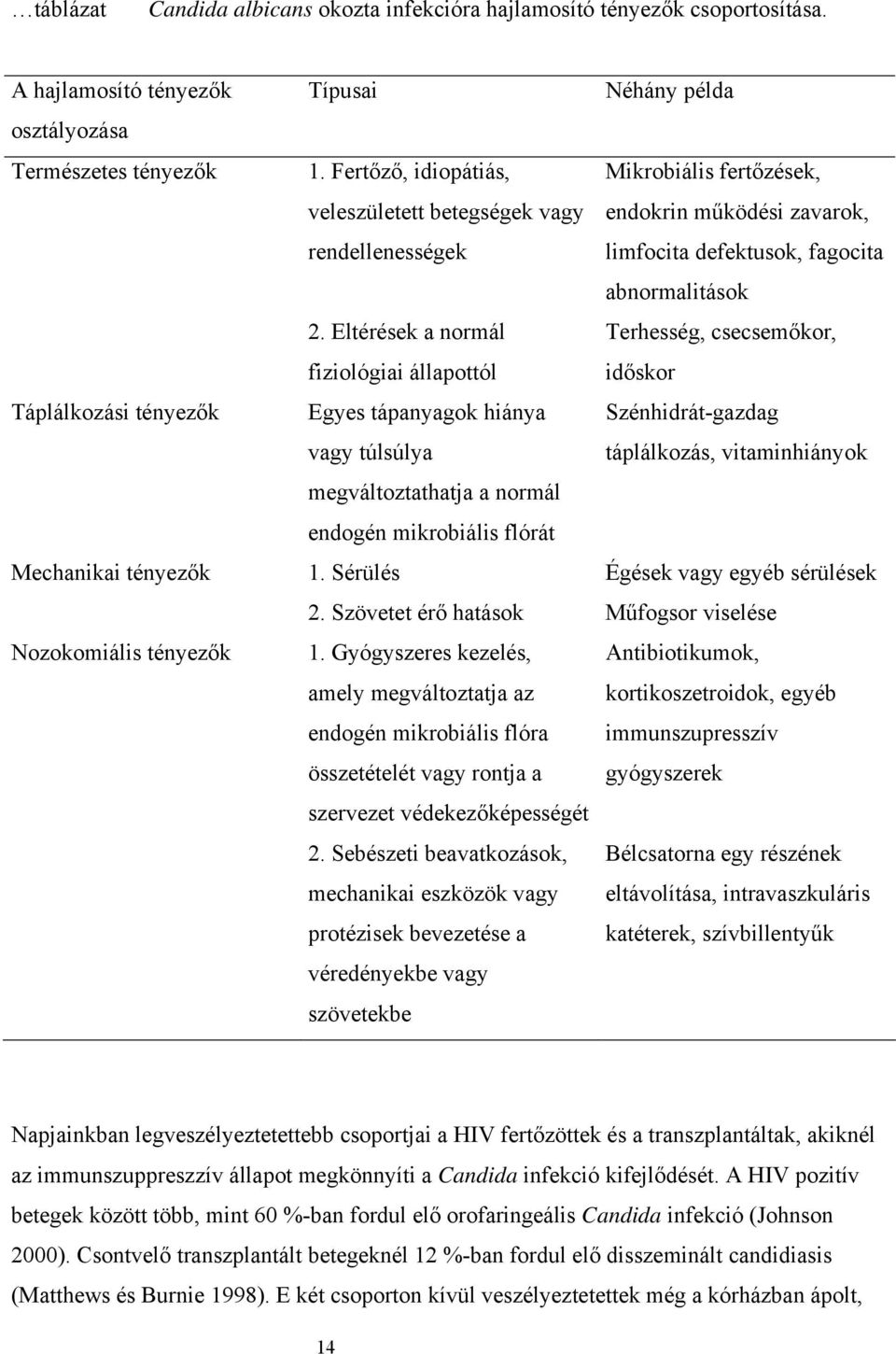 Eltérések a normál fiziológiai állapottól Terhesség, csecsemőkor, időskor Táplálkozási tényezők Egyes tápanyagok hiánya vagy túlsúlya Szénhidrát-gazdag táplálkozás, vitaminhiányok megváltoztathatja a