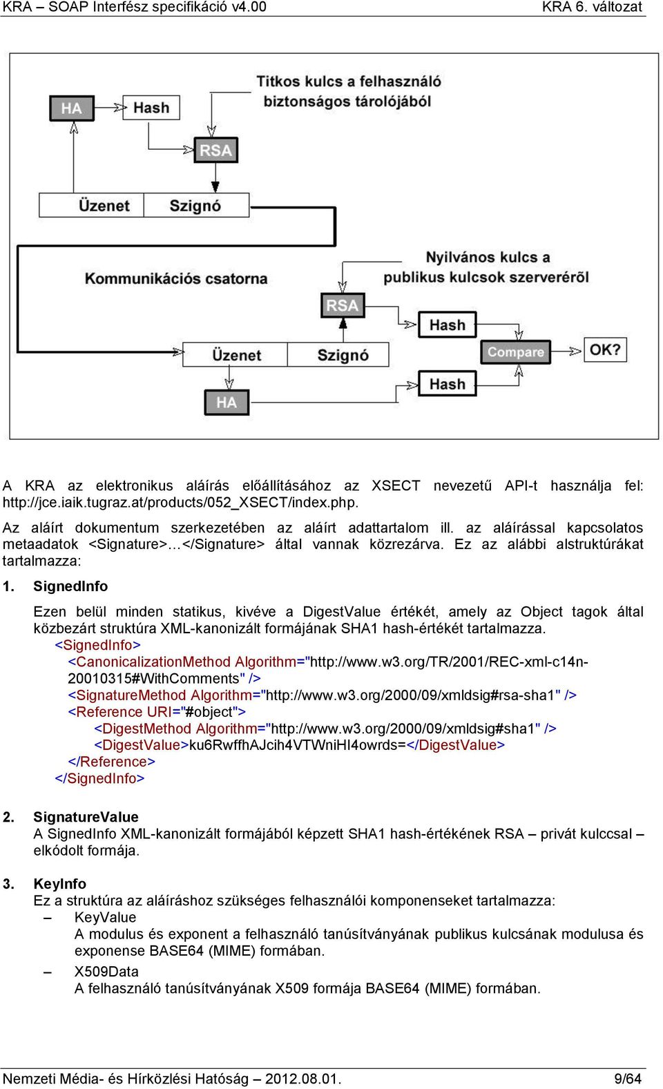 SignedInfo Ezen belül minden statikus, kivéve a DigestValue értékét, amely az Object tagok által közbezárt struktúra XML-kanonizált formájának SHA1 hash-értékét tartalmazza.