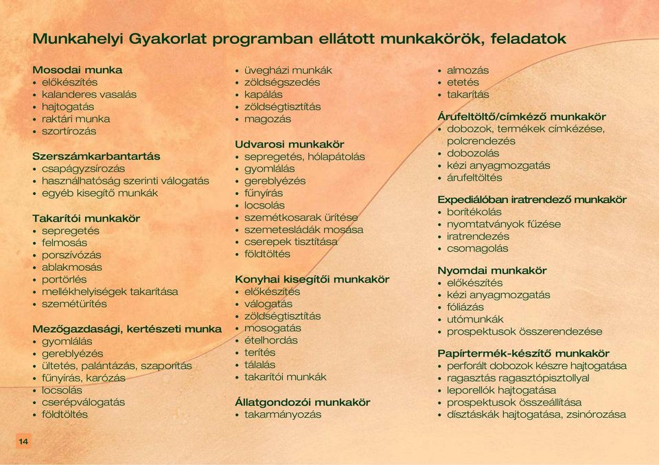 gereblyézés ültetés, palántázás, szaporítás fûnyírás, karózás locsolás cserépválogatás földtöltés üvegházi munkák zöldségszedés kapálás zöldségtisztítás magozás Udvarosi munkakör sepregetés,