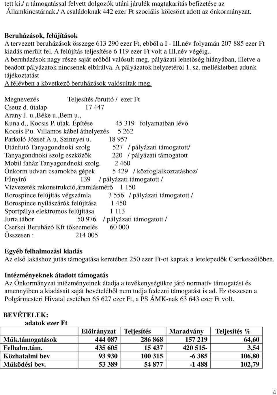 . A beruházások nagy része saját erőből valósult meg, pályázati lehetőség hiányában, illetve a beadott pályázatok nincsenek elbírálva. A pályázatok helyzetéről 1. sz.