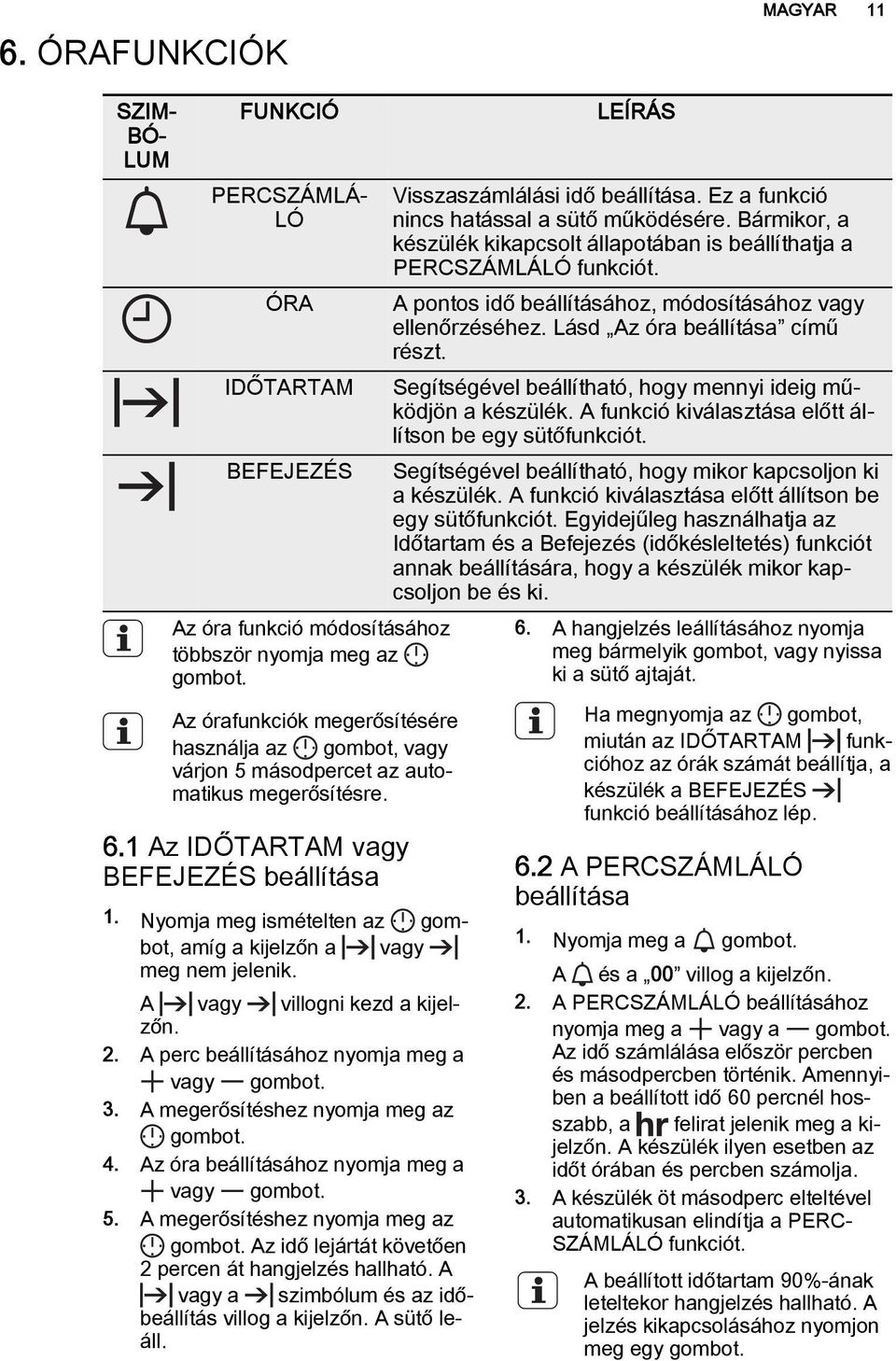 Nyomja meg ismételten az gombot, amíg a kijelzőn a vagy meg nem jelenik. A vagy villogni kezd a kijelzőn. 2. A perc beállításához nyomja meg a vagy gombot. 3. A megerősítéshez nyomja meg az gombot. 4.