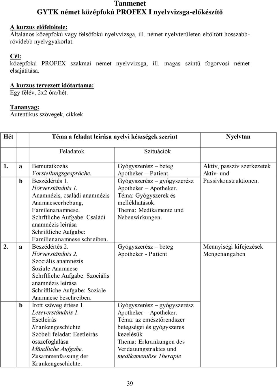 A kurzus tervezett időtartama: Egy félév, 2x2 óra/hét. Tananyag: Autentikus szövegek, cikkek Hét Téma a feladat leírása nyelvi készségek szerint Nyelvtan Feladatok 1.