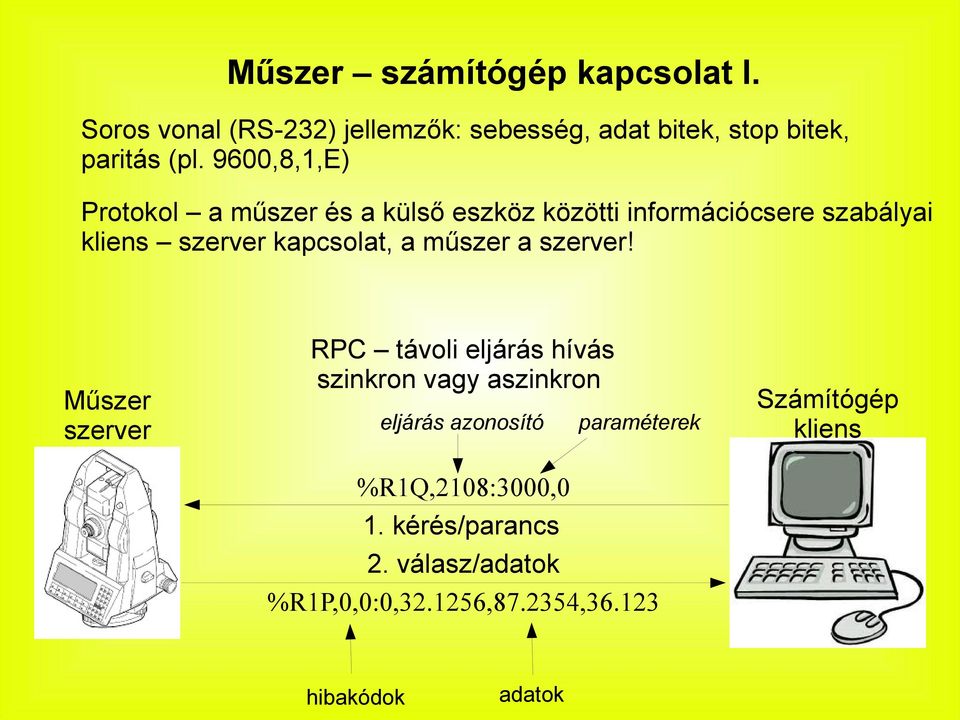 műszer a szerver!