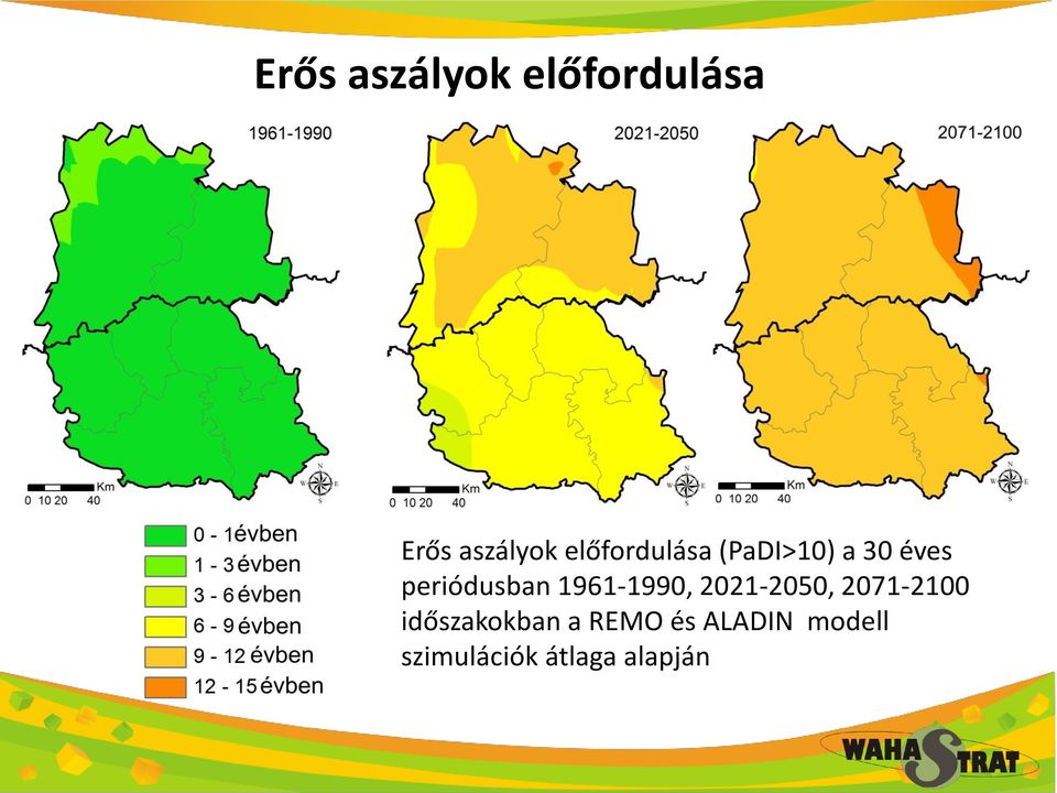 1961-1990, 2021-2050, 2071-2100 időszakokban