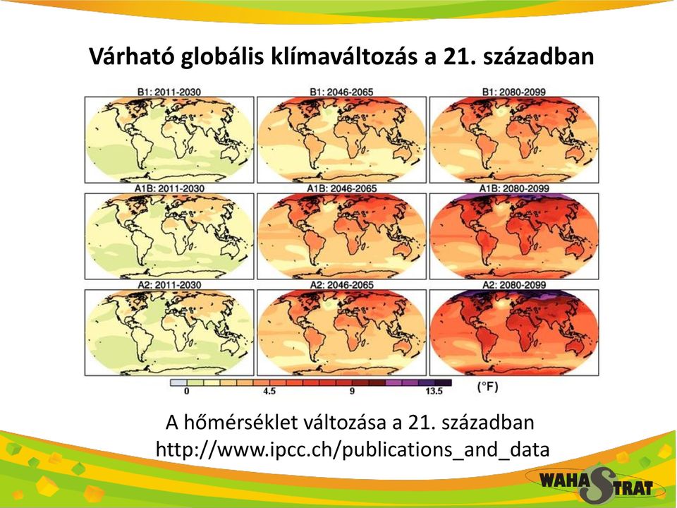 változása a 21.