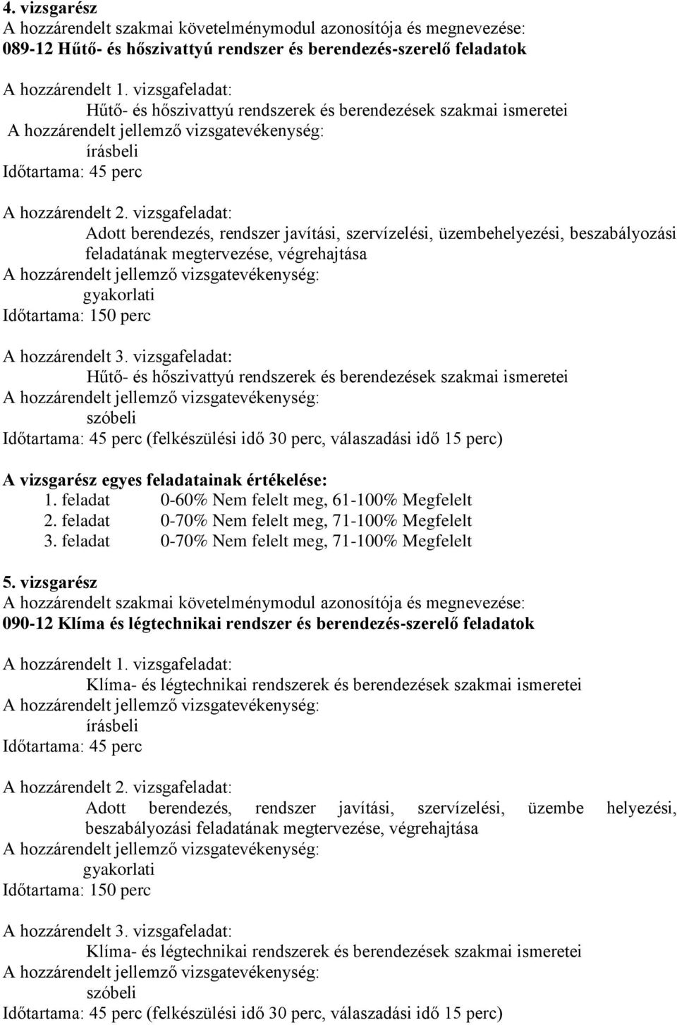 vizsgafeladat: Adott berendezés, rendszer javítási, szervízelési, üzembehelyezési, beszabályozási feladatának megtervezése, végrehajtása gyakorlati Időtartama: 150 perc A hozzárendelt 3.