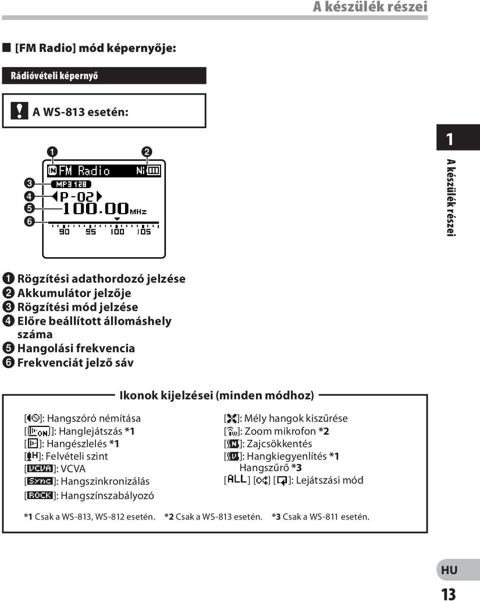 némítása [ ]: Hanglejátszás *1 [ ]: Hangészlelés *1 [?