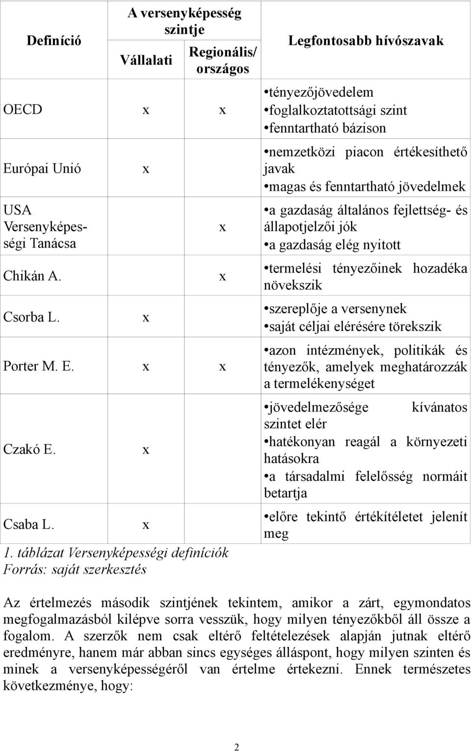 javak magas és fenntartható jövedelmek a gazdaság általános fejlettség- és állapotjelzői jók a gazdaság elég nyitott termelési tényezőinek hozadéka növekszik szereplője a versenynek saját céljai