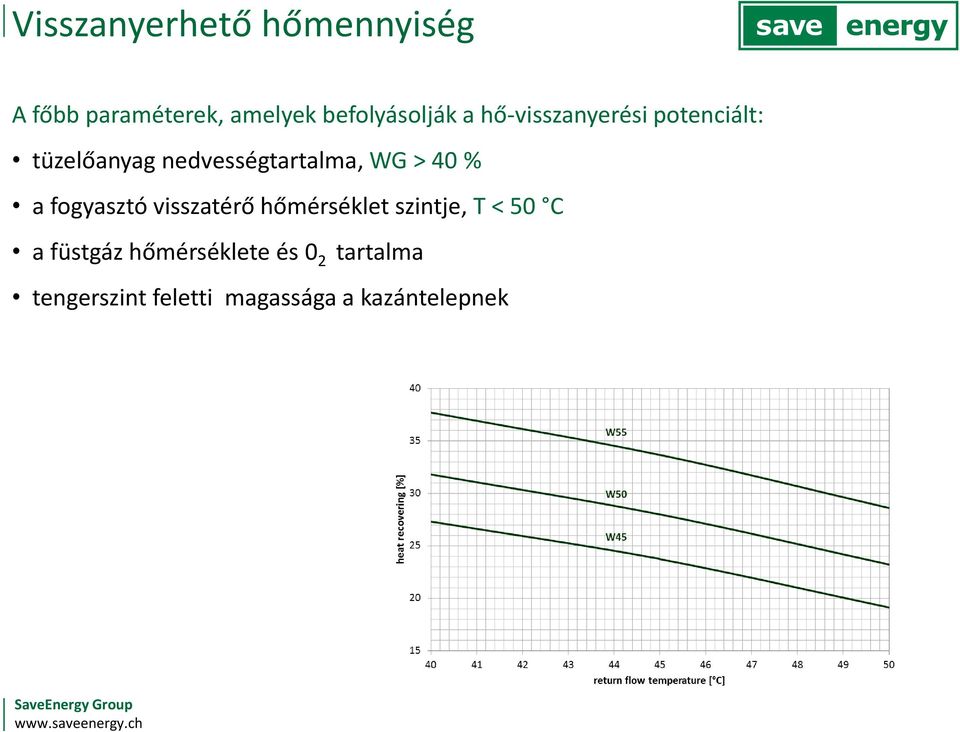 % a fogyasztó visszatérő hőmérséklet szintje, T < 50 C a füstgáz