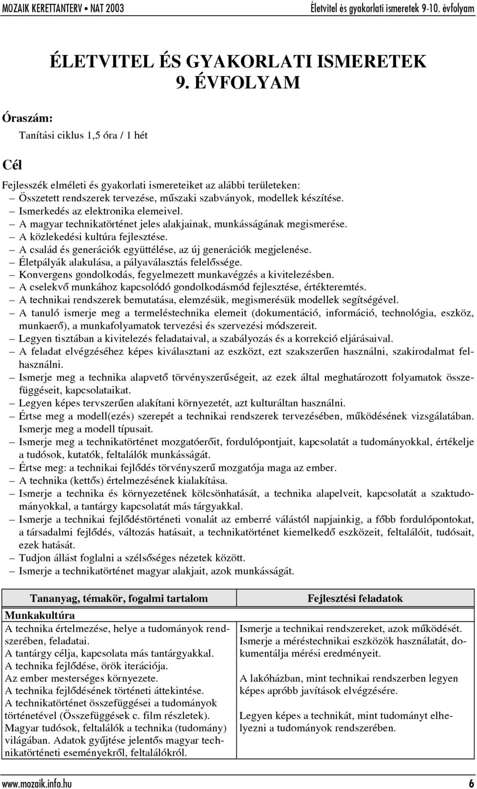 Ismerkedés az elektronika elemeivel. A magyar technikatörténet jeles alakjainak, munkásságának megismerése. A közlekedési kultúra fejlesztése.