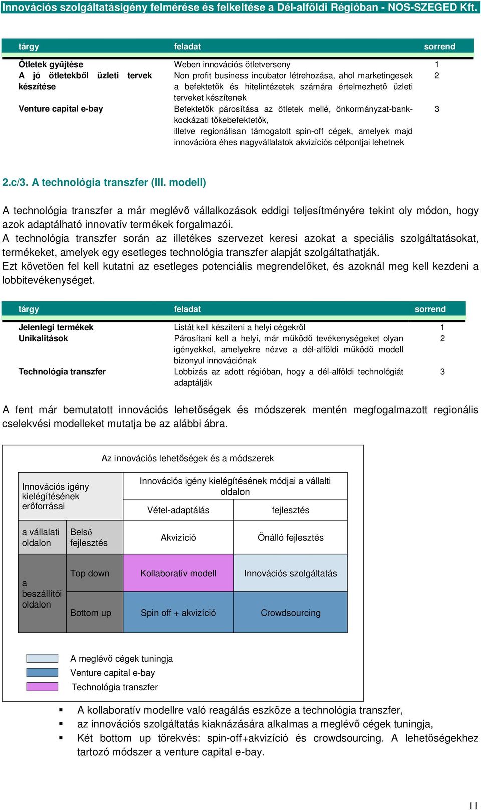 spin-off cégek, amelyek majd innovációra éhes nagyvállalatok akvizíciós célpontjai lehetnek 3 2.c/3. A technológia transzfer (III.