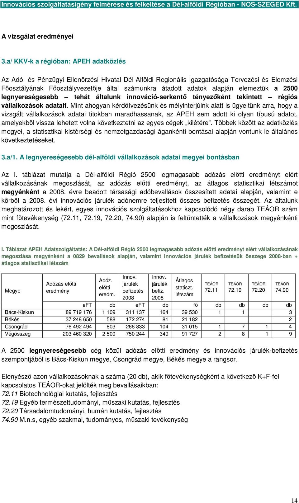 alapján elemeztük a 2500 legnyereségesebb tehát általunk innováció-serkentı tényezıként tekintett régiós vállalkozások adatait.