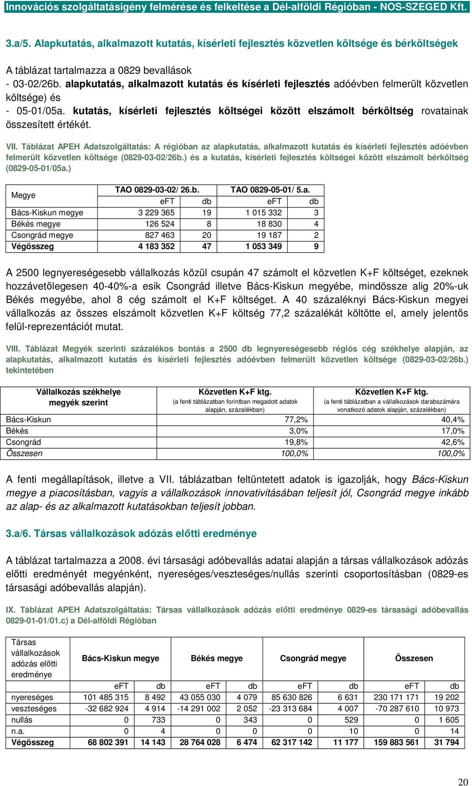 kutatás, kísérleti fejlesztés költségei között elszámolt bérköltség rovatainak összesített értékét. VII.