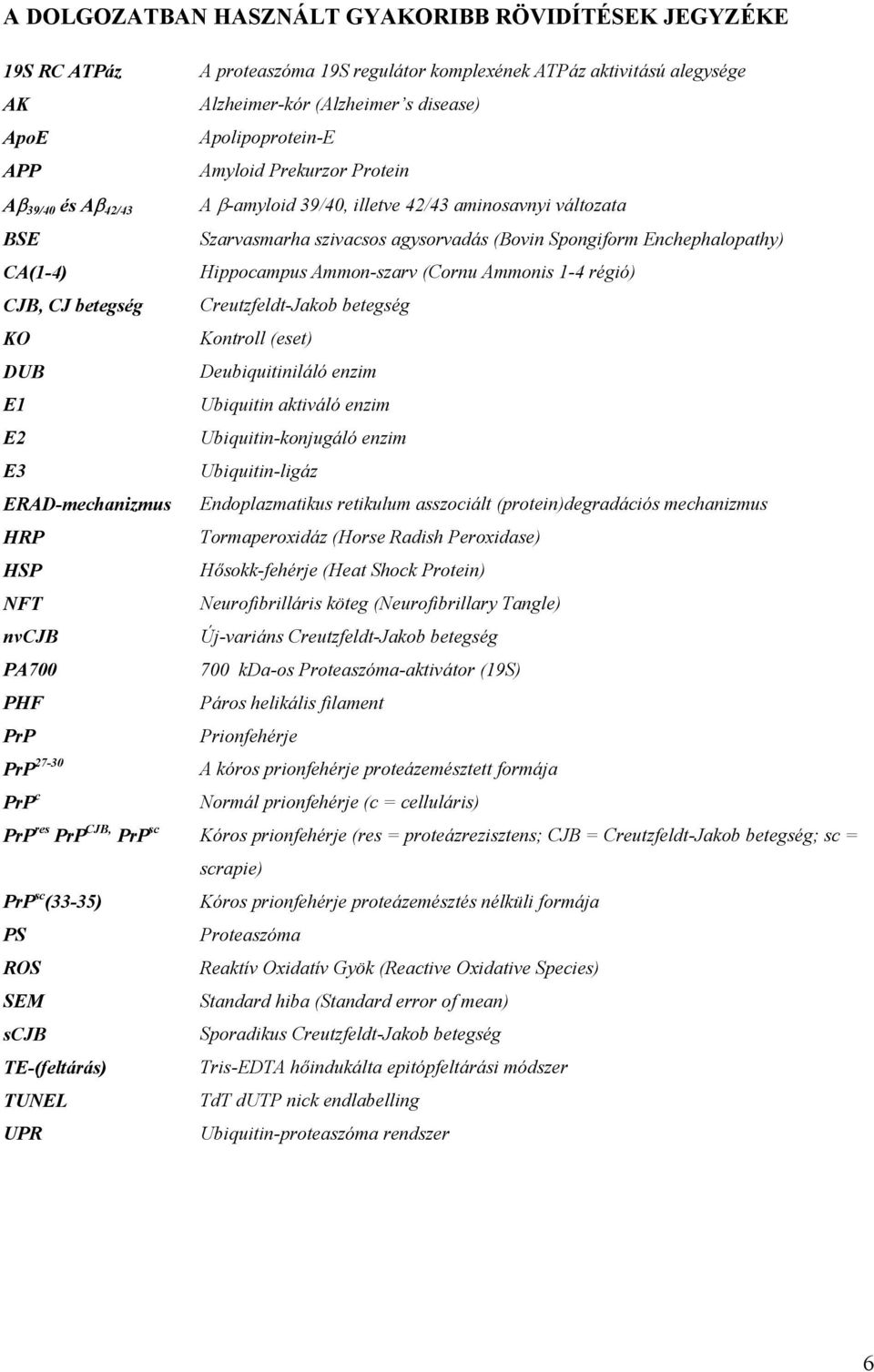 Ammon-szarv (Cornu Ammonis 1-4 régió) CJB, CJ betegség Creutzfeldt-Jakob betegség KO Kontroll (eset) DUB Deubiquitiniláló enzim E1 Ubiquitin aktiváló enzim E2 Ubiquitin-konjugáló enzim E3