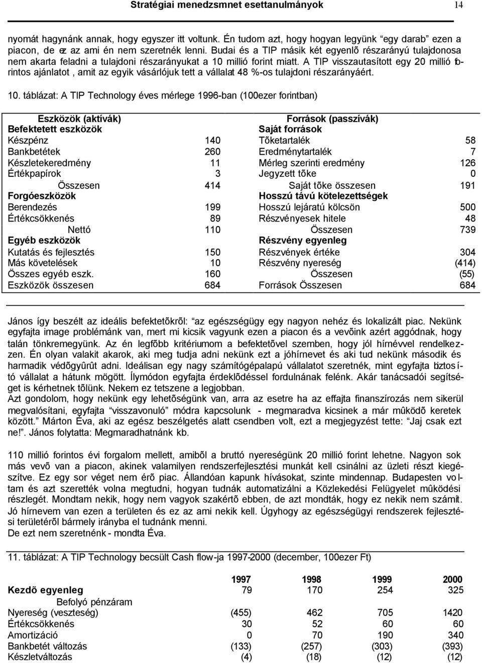 A TIP visszautasított egy 20 millió forintos ajánlatot, amit az egyik vásárlójuk tett a vállalat 48 %-os tulajdoni részarányáért. 10.