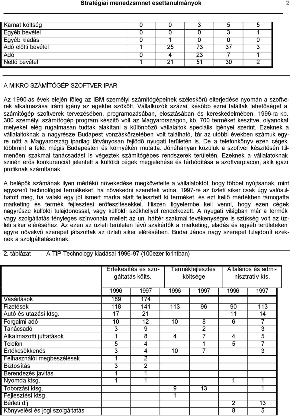 Vállalkozók százai, késôbb ezrei találtak lehetôséget a számítógép szoftverek tervezésében, programozásában, elosztásában és kereskedelmében. 1996-ra kb.