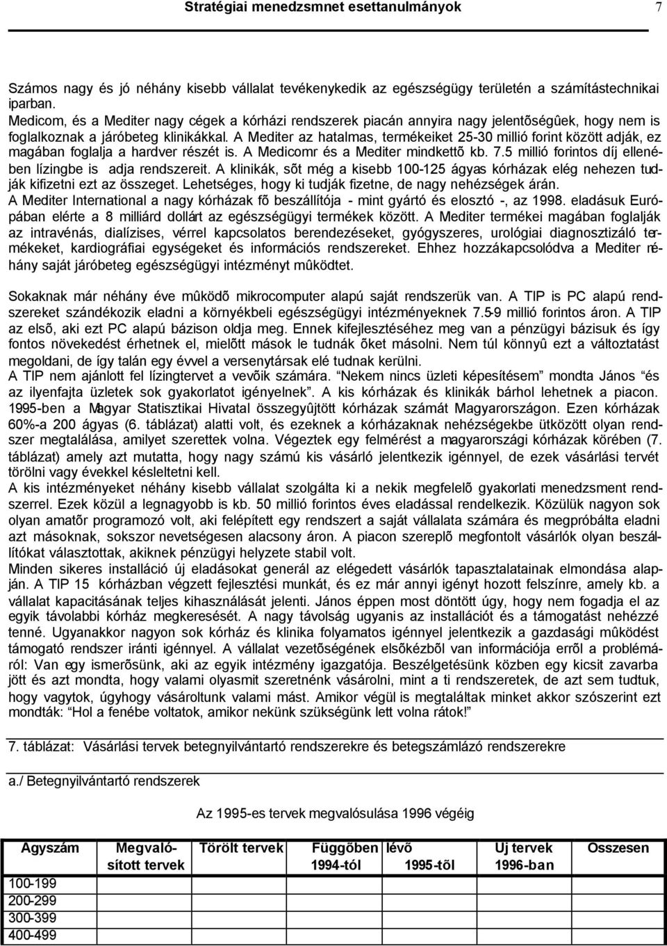 A Mediter az hatalmas, termékeiket 25-30 millió forint között adják, ez magában foglalja a hardver részét is. A Medicomr és a Mediter mindkettõ kb. 7.