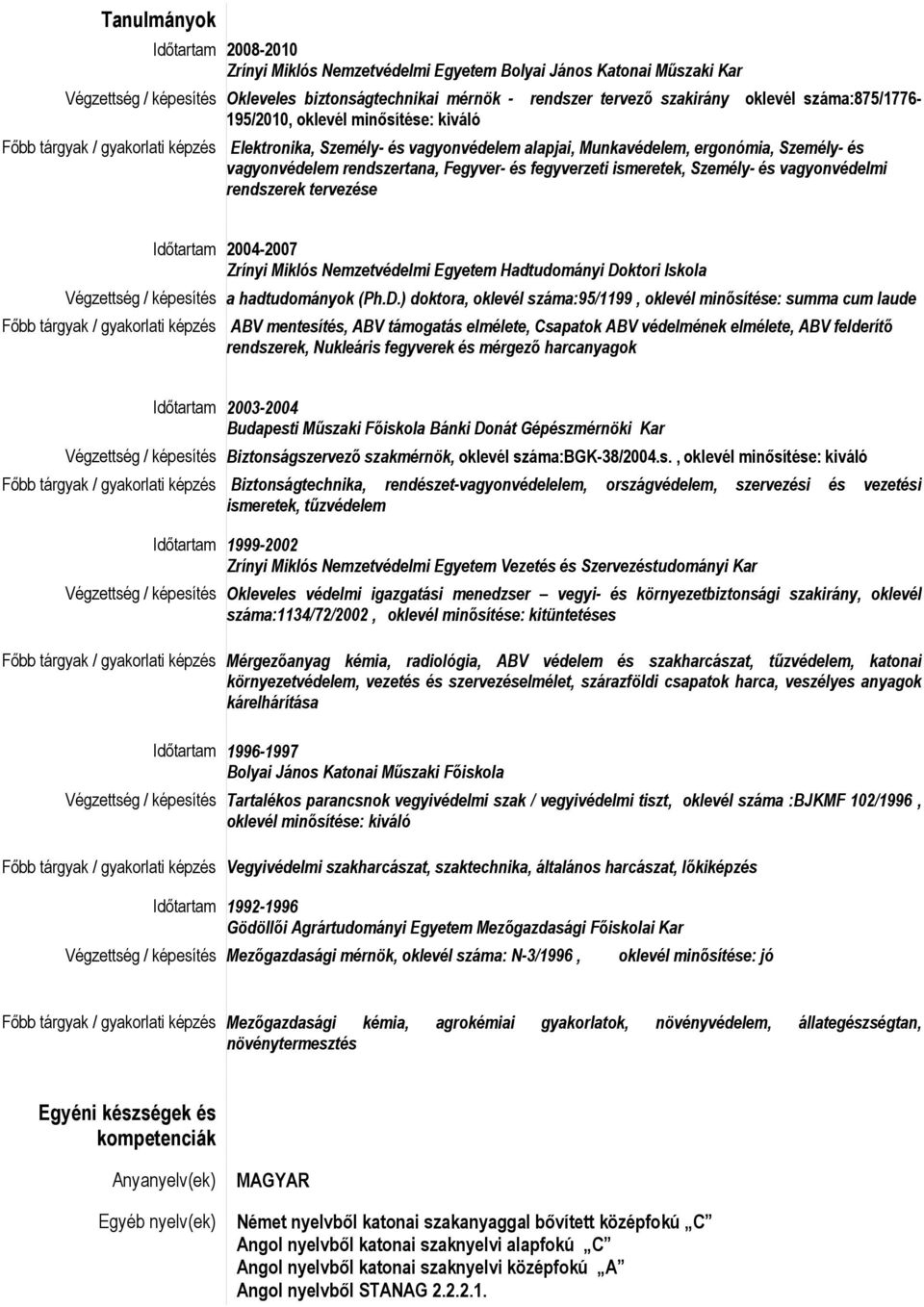 Fegyver- és fegyverzeti ismeretek, Személy- és vagyonvédelmi rendszerek tervezése Időtartam 2004-2007 Zrínyi Miklós Nemzetvédelmi Egyetem Hadtudományi Doktori Iskola Végzettség / képesítés a