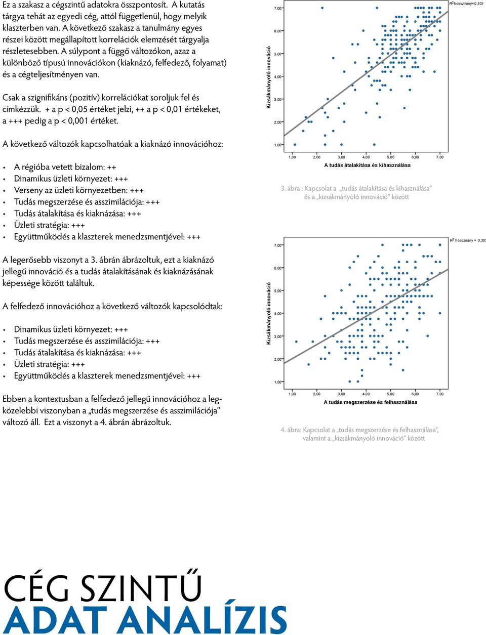 A súlypont a függő változókon, azaz a különböző típusú innovációkon (kiaknázó, felfedező, folyamat) és a cégteljesítményen van. Csak a szignifikáns (pozitív) korrelációkat soroljuk fel és címkézzük.