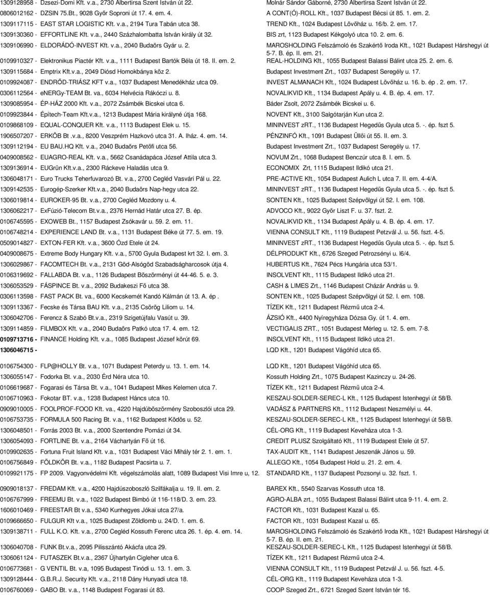 1309130360 - EFFORTLINE Kft. v.a., 2440 Százhalombatta István király út 32. BIS zrt, 1123 Budapest Kékgolyó utca 10. 2. em. 6. 1309106990 - ELDORÁDÓ-INVEST Kft. v.a., 2040 Budaörs Gyár u. 2. MAROSHOLDING Felszámoló és Szakértő Iroda Kft.