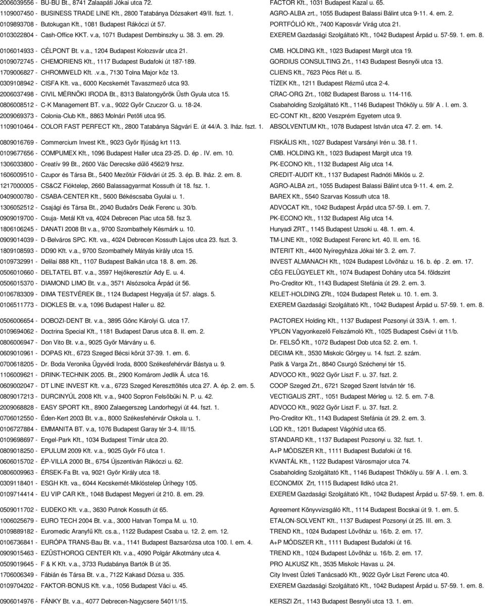 a, 1071 Budapest Dembinszky u. 38. 3. em. 29. EXEREM Gazdasági Szolgáltató Kft., 1042 Budapest Árpád u. 57-59. 1. em. 8. 0106014933 - CÉLPONT Bt. v.a., 1204 Budapest Kolozsvár utca 21. CMB.