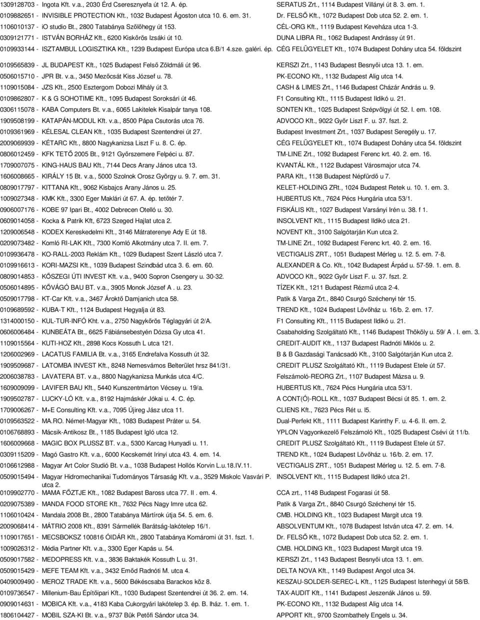 , 6200 Kiskőrös Izsáki út 10. DUNA LIBRA Rt., 1062 Budapest Andrássy út 91. 0109933144 - ISZTAMBUL LOGISZTIKA Kft., 1239 Budapest Európa utca 6.B/1 4.sze. galéri. ép. CÉG FELÜGYELET Kft.