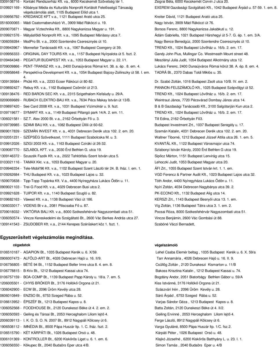 végelszámolás alatt, 1105 Budapest Előd utca 1. 0109956792 - KREDANCE KFT v.a., 1121 Budapest Arató utca 25. Kreiter Dávid, 1121 Budapest Arató utca 25. 0516000065 - Mádi Csatornaberuházó Vt.