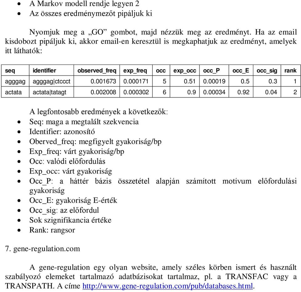 agggag ctccct 0.001673 0.000171 5 0.51 0.00019 0.5 0.3 1 actata actata tatagt 0.002008 0.000302 6 0.9 0.00034 0.92 0.