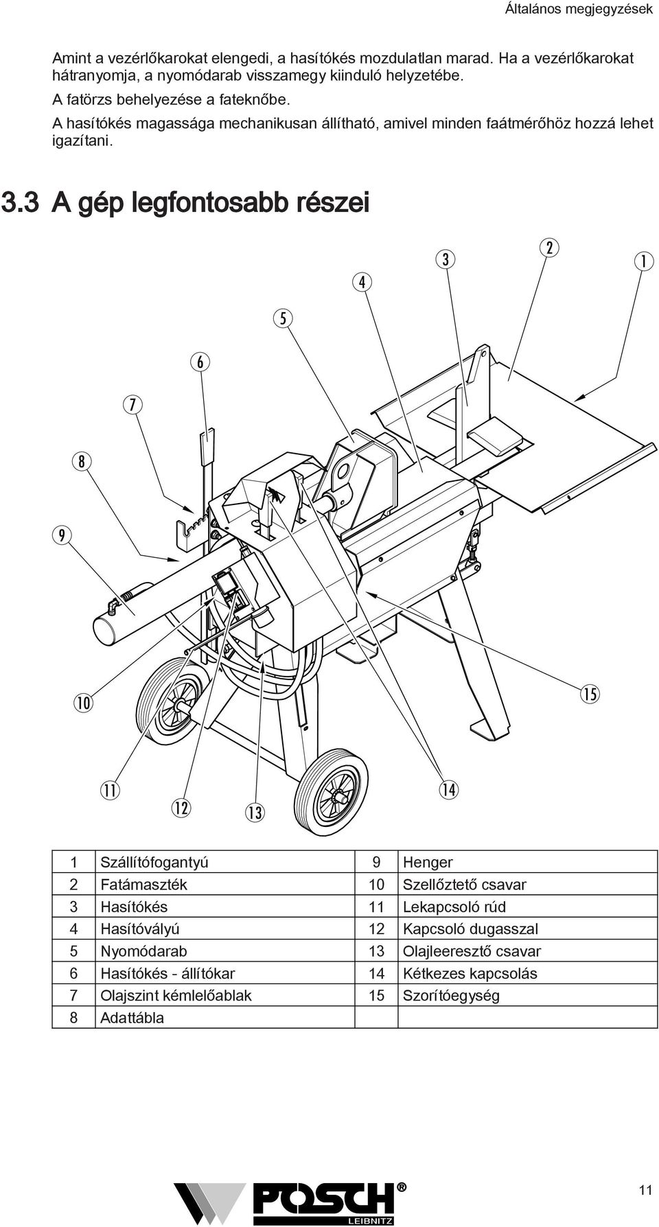 A hasítókés magassága mechanikusan állítható, amivel minden faátmérőhöz hozzá lehet igazítani. 3.