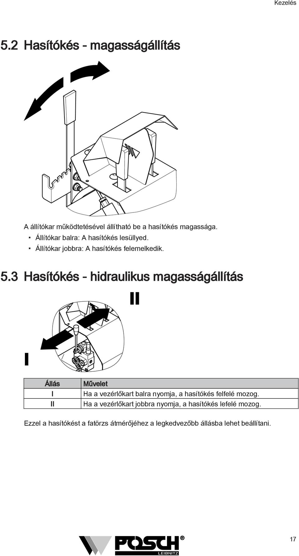 3 Hasítókés - hidraulikus magasságállítás II I Állás I II Művelet Ha a vezérlőkart balra nyomja, a hasítókés