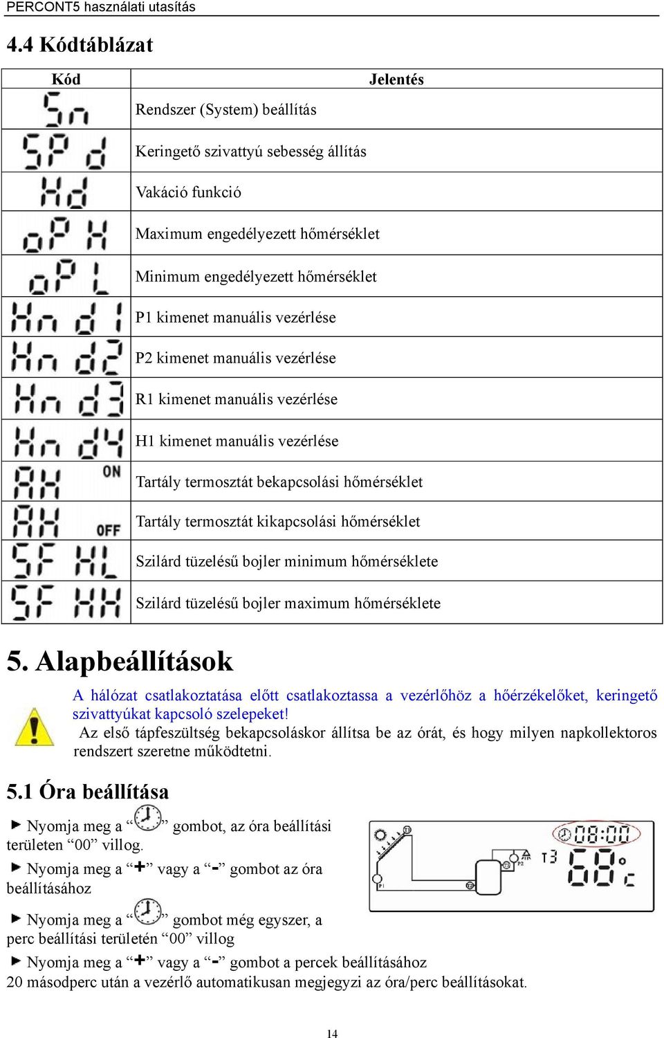 tüzelésű bojler minimum hőmérséklete Szilárd tüzelésű bojler maximum hőmérséklete 5.