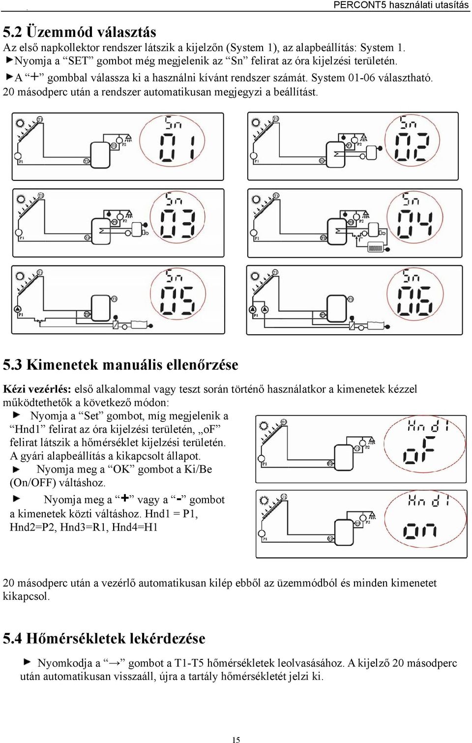 3 Kimenetek manuális ellenőrzése Kézi vezérlés: első alkalommal vagy teszt során történő használatkor a kimenetek kézzel működtethetők a következő módon: Nyomja a Set gombot, míg megjelenik a Hnd1