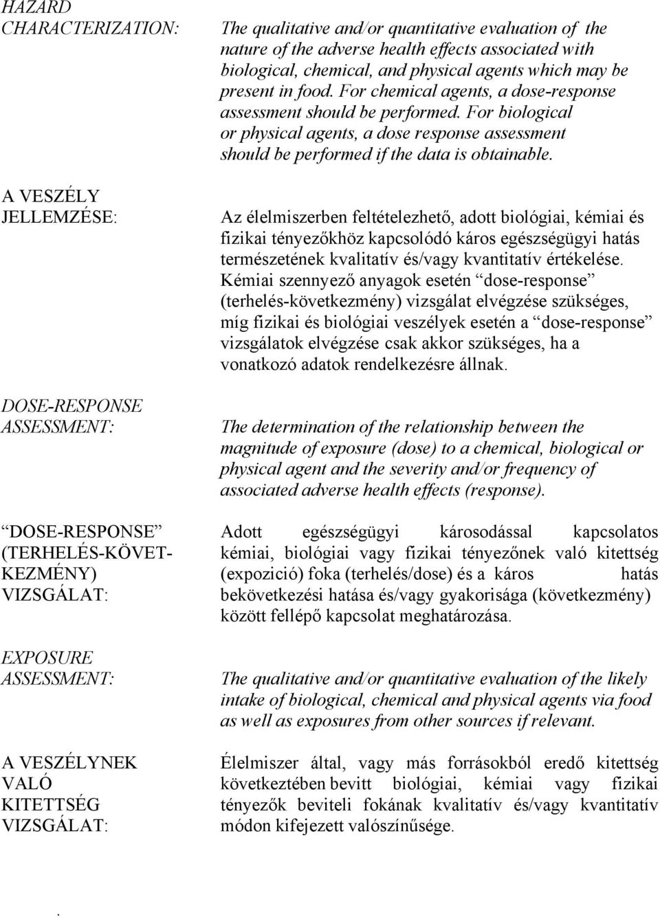 For biological or physical agents, a dose response assessment should be performed if the data is obtainable.