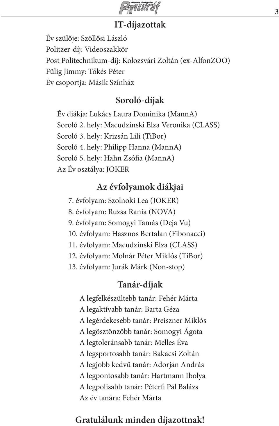 hely: Hahn Zsófia (MannA) Az Év osztálya: JOKER Az évfolyamok diákjai 7. évfolyam: Szolnoki Lea (JOKER) 8. évfolyam: Ruzsa Rania (NOVA) 9. évfolyam: Somogyi Tamás (Deja Vu) 10.