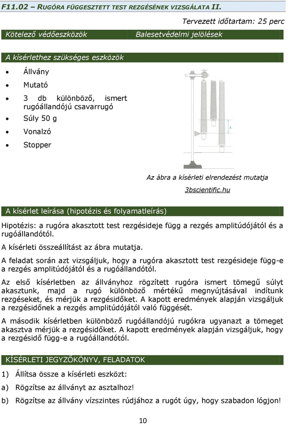 Az ábra a kísérleti elrendezést mutatja 3bscientific.