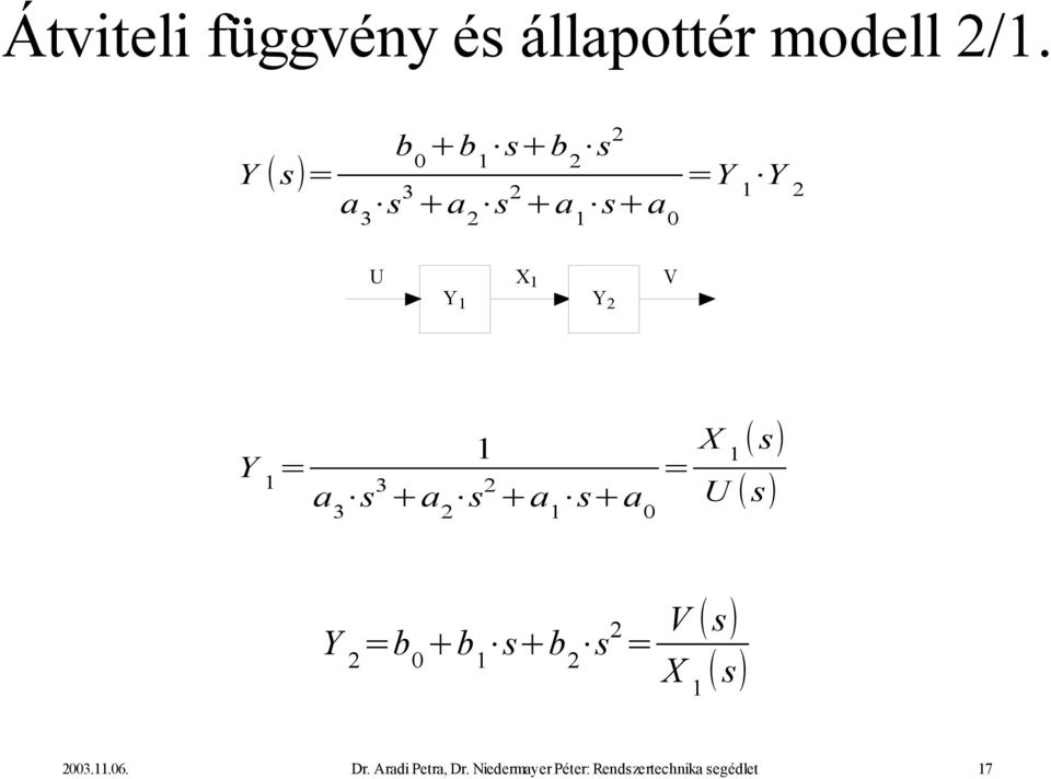 Y = = X s s 3 a 2 s 2 a s a U 0 s Y 2 =b 0 b s b 2 s 2 = V s