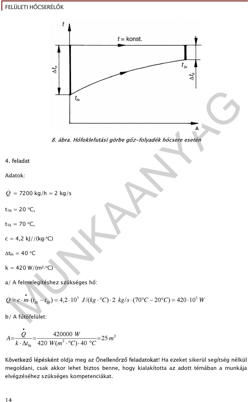 3 Q c m ( t t ) 4,2 10 J /( kg C) 2 kg/ s (70C 20C) 420 10 1k b/ A fűtőfelület: Q A k t ln 1b 420000 W 25 m 2 420 W( m C) 40 C 2 3 W