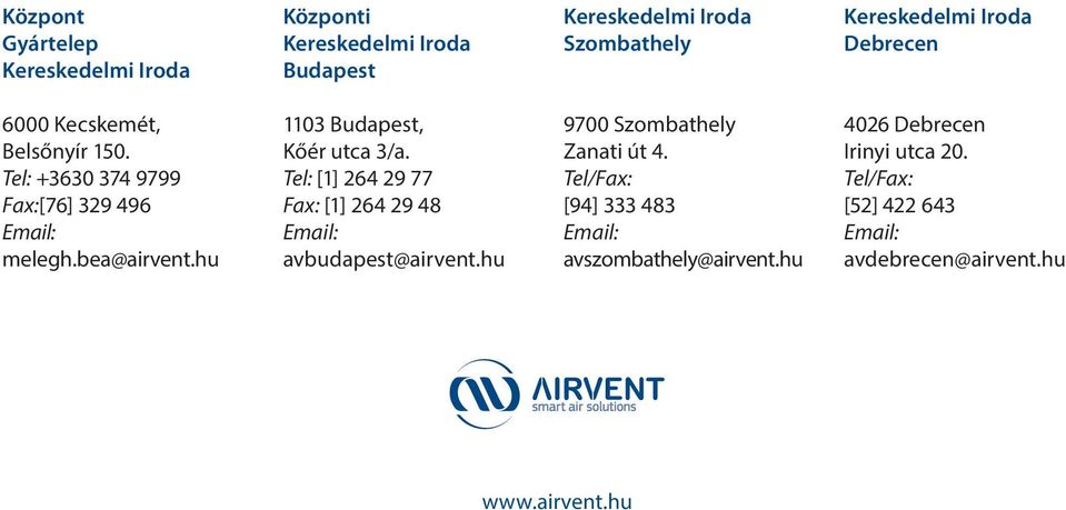 hu 1103 Budapest, Kőér utca 3/a. Tel: [1] 264 29 77 Fax: [1] 264 29 48 Email: avbudapest@airvent.