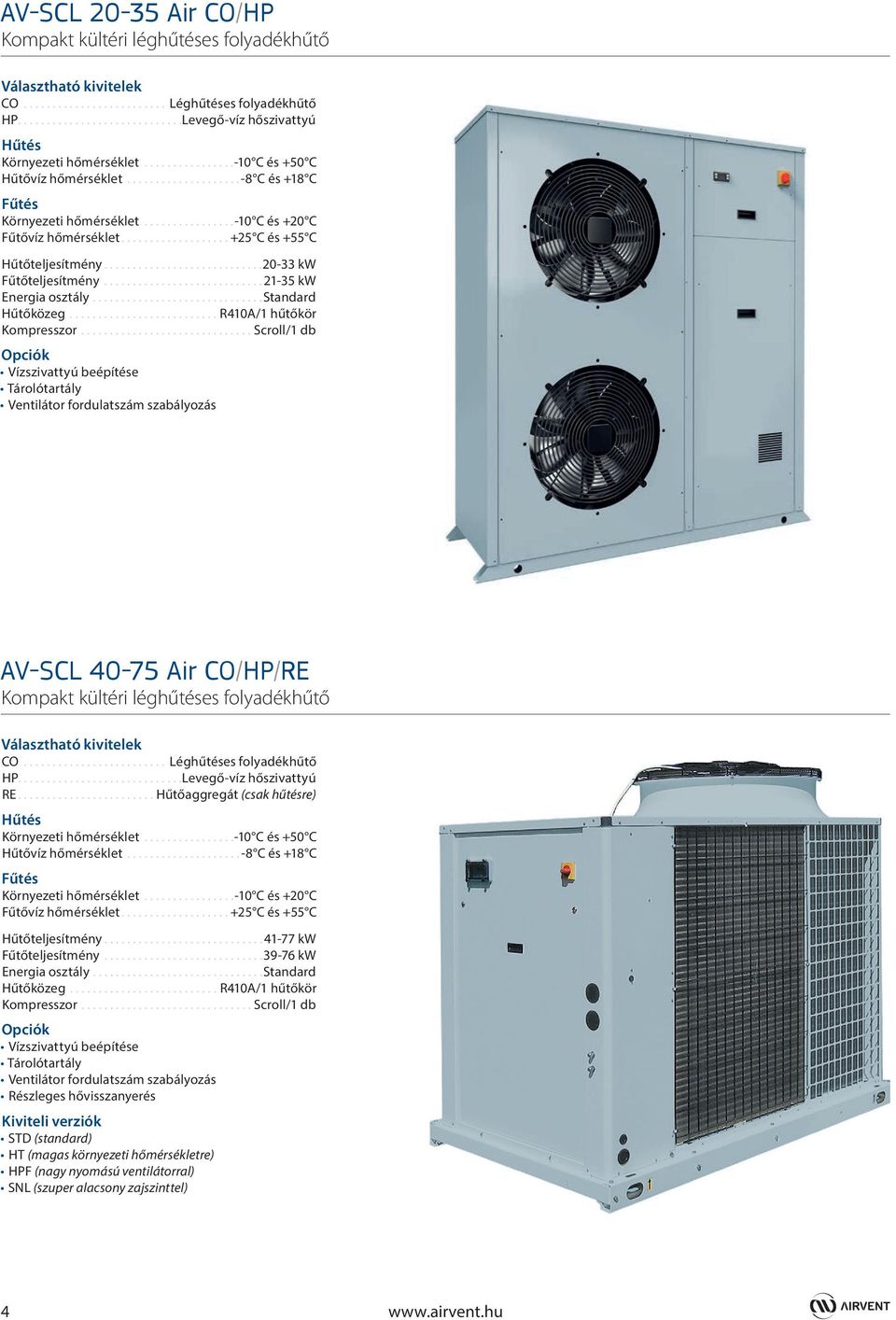 ..21-35 kw Energia osztály...standard Hűtőközeg...R410A/1 hűtőkör Kompresszor.