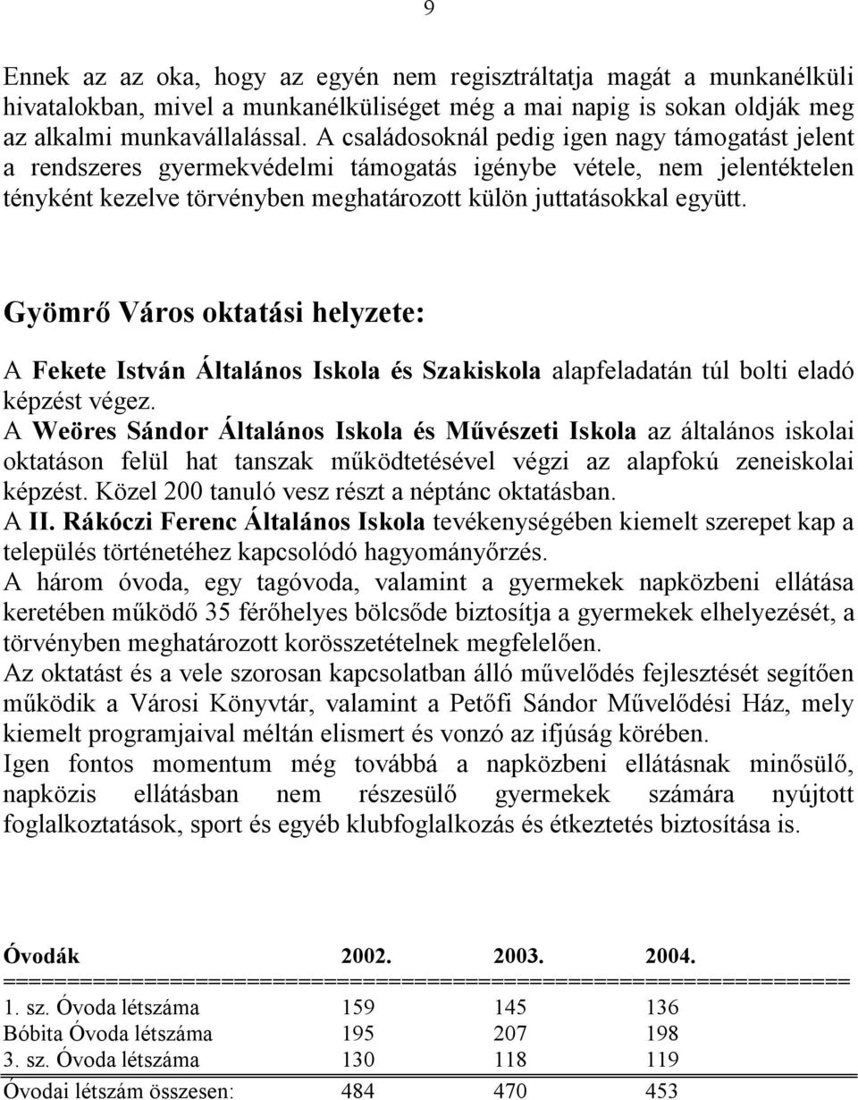 Gyömrő Város oktatási helyzete: A Fekete István Általános Iskola és Szakiskola alapfeladatán túl bolti eladó képzést végez.