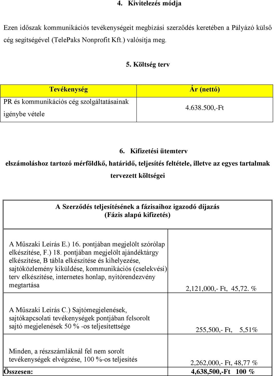 Kifizetési ütemterv elszámoláshoz tartozó mérföldkő, határidő, teljesítés feltétele, illetve az egyes tartalmak tervezett költségei A Szerződés teljesítésének a fázisaihoz igazodó díjazás (Fázis