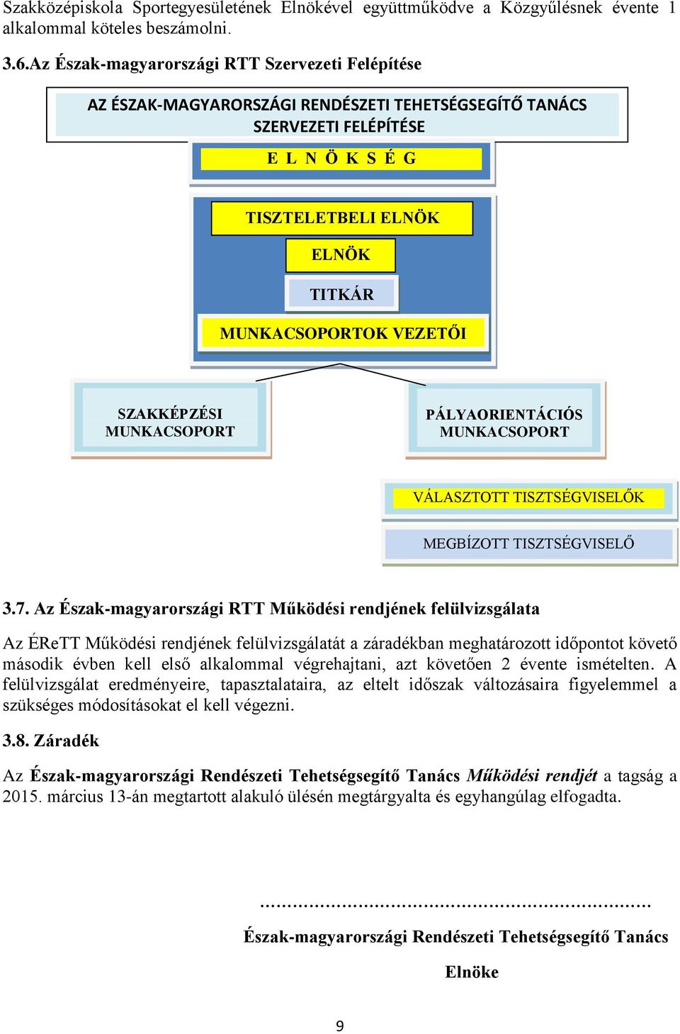 SZAKKÉPZÉSI MUNKACSOPORT PÁLYAORIENTÁCIÓS MUNKACSOPORT VÁLASZTOTT TISZTSÉGVISELŐK MEGBÍZOTT TISZTSÉGVISELŐ 3.7.