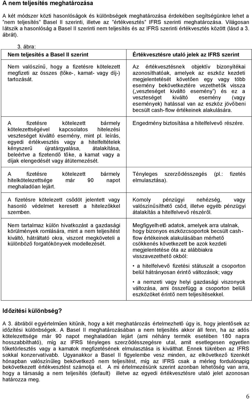 ábrát). 3. ábra: Nem teljesítés a Basel II szerint Nem valószínű, hogy a fizetésre kötelezett megfizeti az összes (tőke-, kamat- vagy díj-) tartozását.