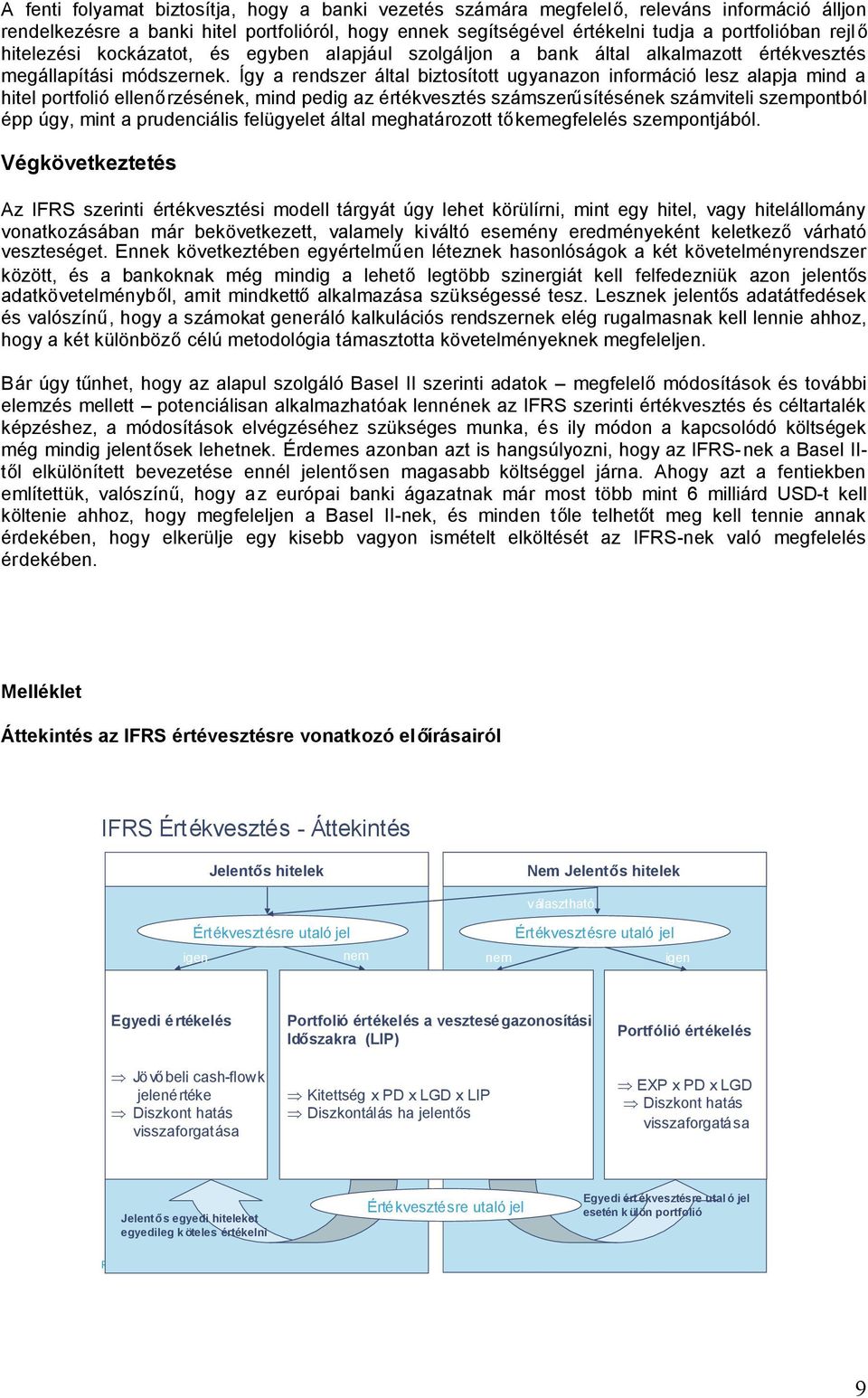 Így a rendszer által biztosított ugyanazon információ lesz alapja mind a hitel portfolió ellenőrzésének, mind pedig az értékvesztés számszerűsítésének számviteli szempontból épp úgy, mint a