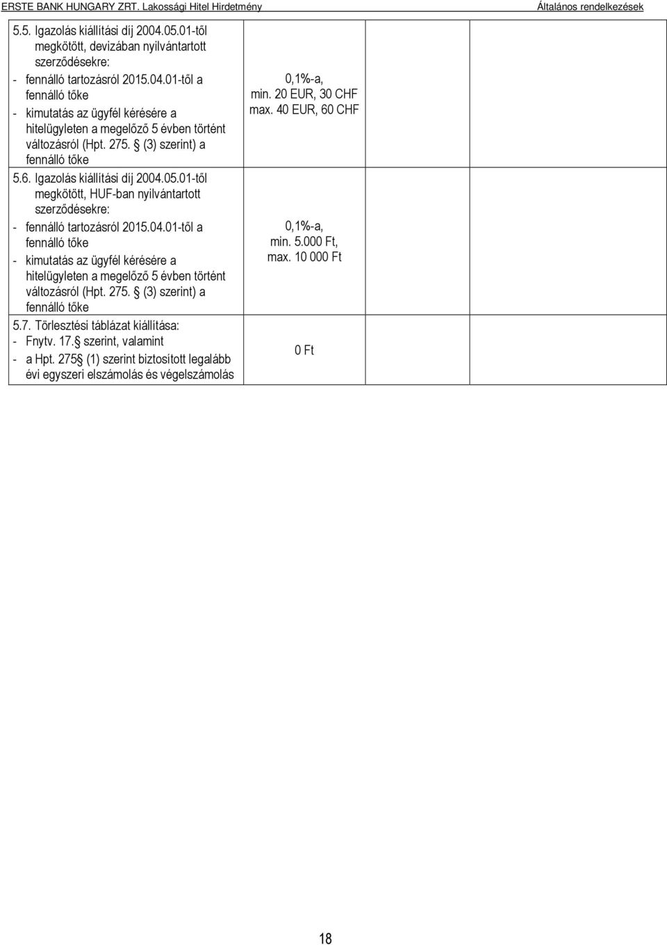 275. (3) szerint) a fennálló tőke 5.7. Törlesztési táblázat kiállítása: - Fnytv. 17. szerint, valamint - a Hpt.