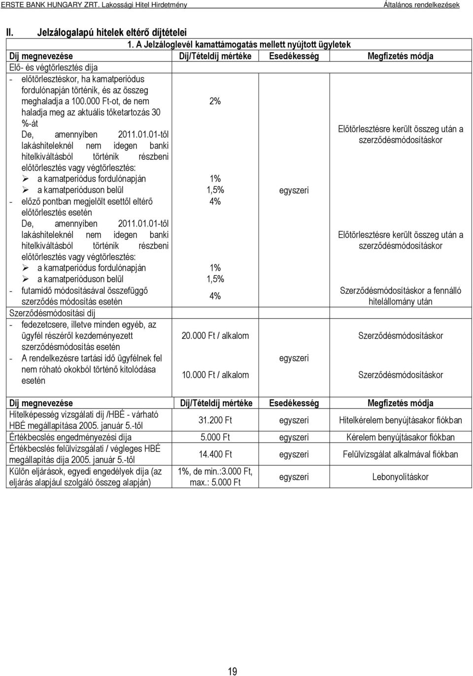 fordulónapján történik, és az összeg meghaladja a 100.000 Ft-ot, de nem haladja meg az aktuális tőketartozás 30 2% %-át Előtörlesztésre került összeg után a De, amennyiben 2011