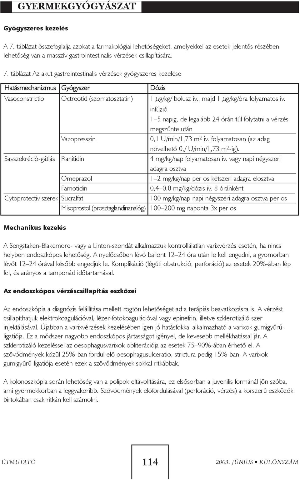 folyamatosan (az adag növelhetõ 0,/ U/min/1,73 m 2 -ig). Savszekréció-gátlás Ranitidin 4 mg/kg/nap folyamatosan iv.