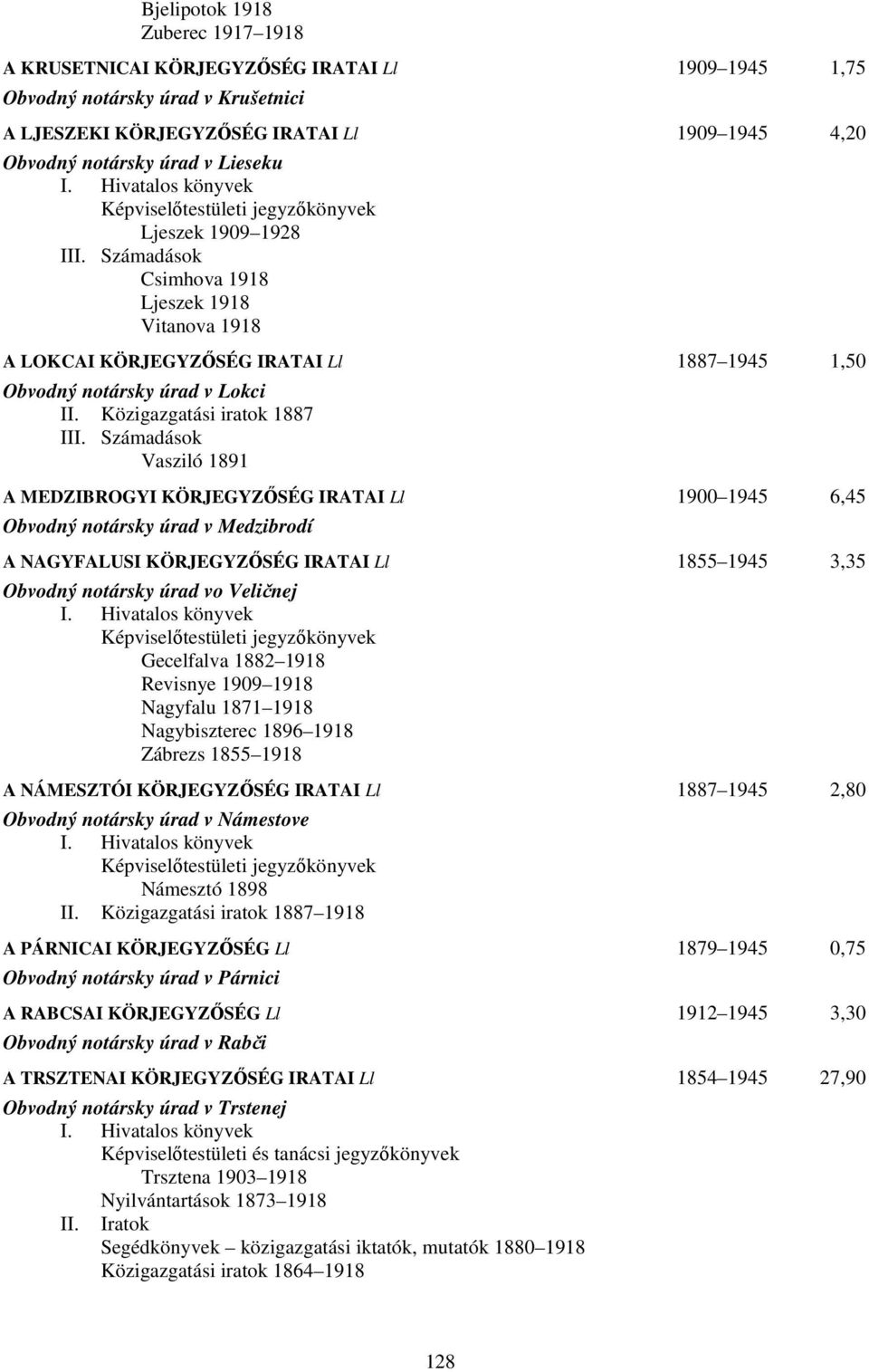 Számadások Vasziló 1891 A MEDZIBROGYI KÖRJEGYZŐSÉG IRATAI Ll 1900 1945 6,45 Obvodný notársky úrad v Medzibrodí A NAGYFALUSI KÖRJEGYZŐSÉG IRATAI Ll 1855 1945 3,35 Obvodný notársky úrad vo Veličnej